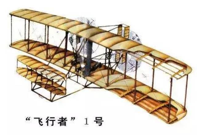 c919 第二架试飞机成功首飞,致敬人类历史上的"飞机诞生之日!