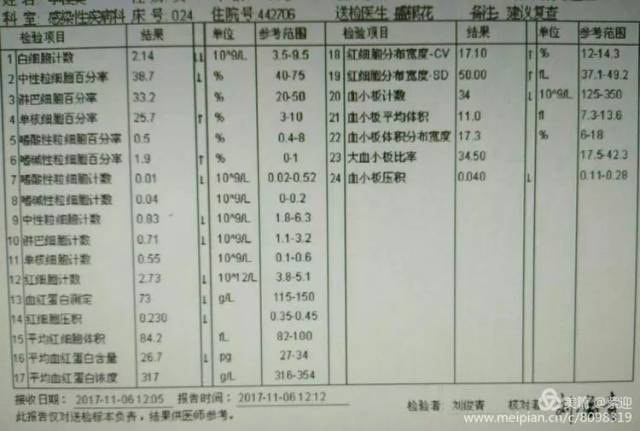 老年女性梅毒确诊试验阳性伴mdsmld一例