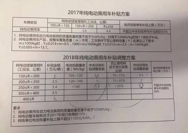中兴领导称坠楼员工曾有精神病史;贾跃亭宣布