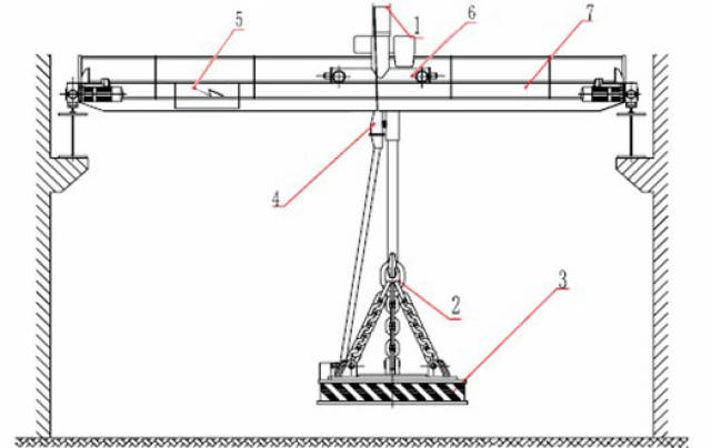 起重电磁铁的安装说明(千豪快讯)