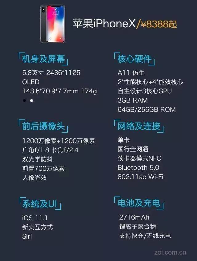 iphone8更像是对乔布斯时代的致敬,而iphonex则象征着库克领导的苹果