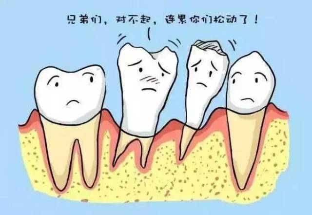3 乳牙滞留 它是指乳牙在换牙期的不脱落,以至恒牙没有足够的空间萌 