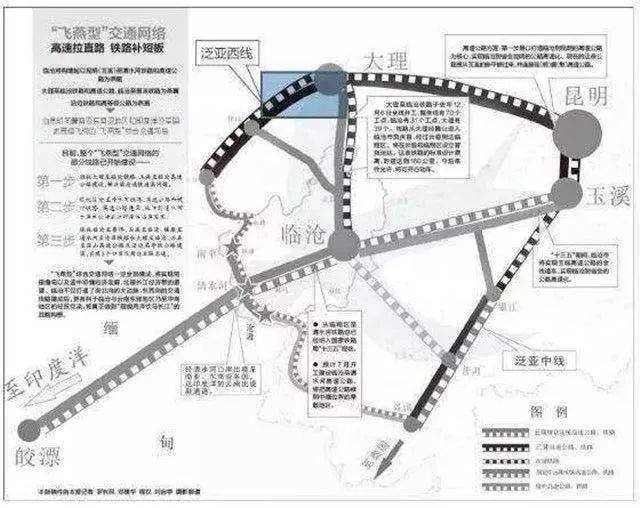 网路配图 临沧至清水河铁路 计划明年开建 一端连接临沧,一端通往