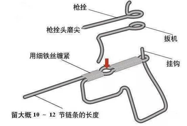 当时的火爆程度空前绝后,拥有一把链条枪就像拥有一辆宝马车一样.