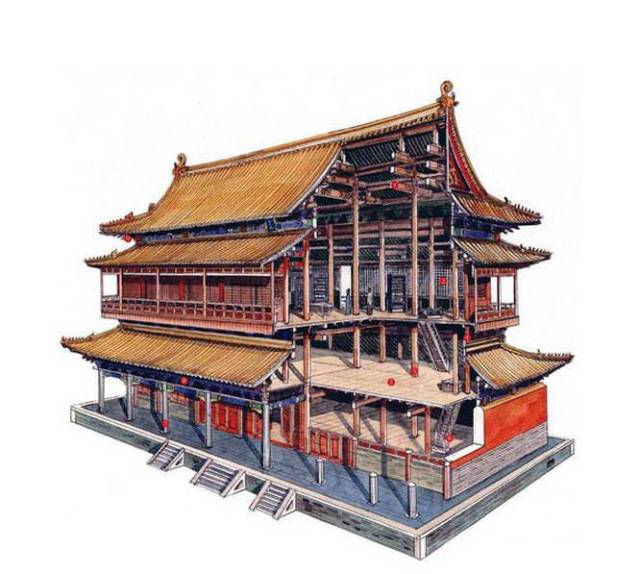 穿墙透壁——剖视中国经典古建筑的那些美