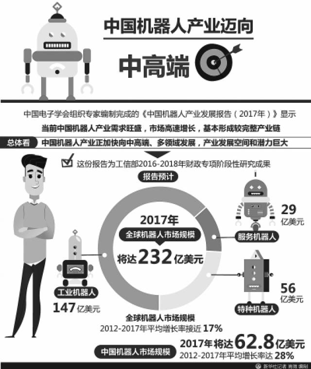 智能家庭服务机器人 1d0bbfdc09be477c912a99e0b0c803a5.jpeg