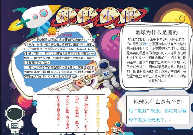 【创新成长】放飞科技梦想 创新伴我成长——科技节小报