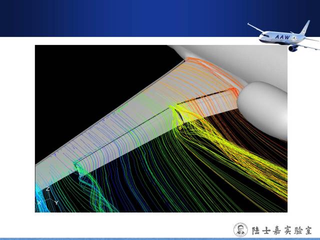 【流体力学微教材】空气动力学基础—刘沛清