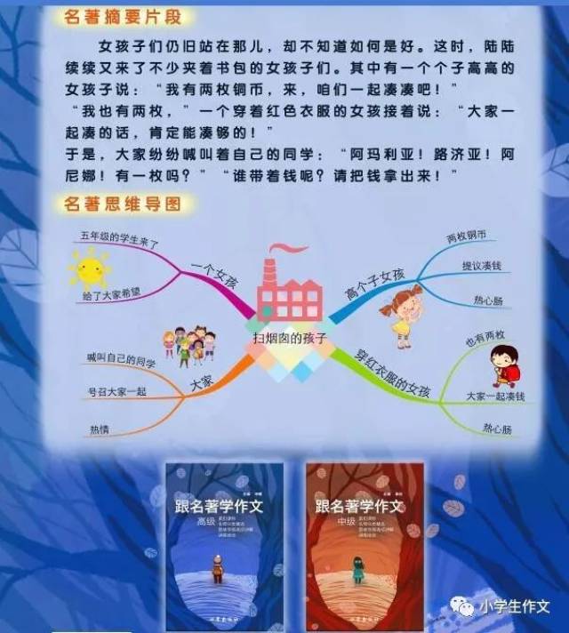 【寒假班】"思维导图"引领你"跟着名著学作文"