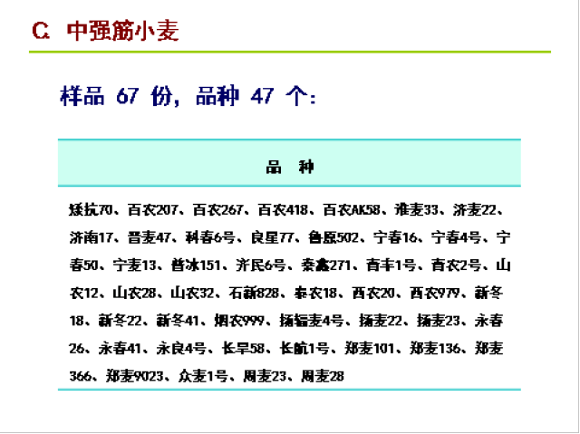 这些优质小麦品种，产量高、市场需求大，您不考虑下吗？