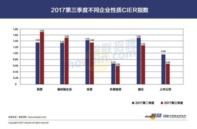 人口鄙视链_鄙视图片手势