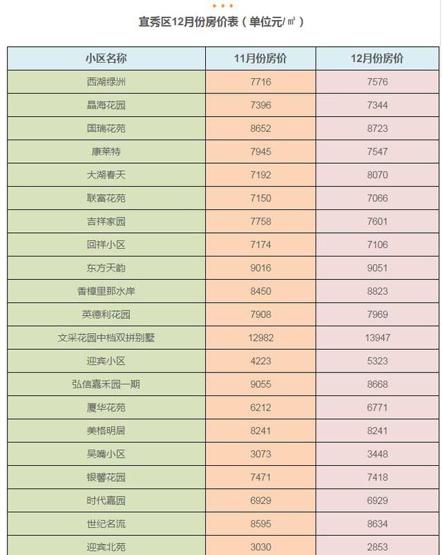 安庆全年出生人口_安庆师范大学(2)