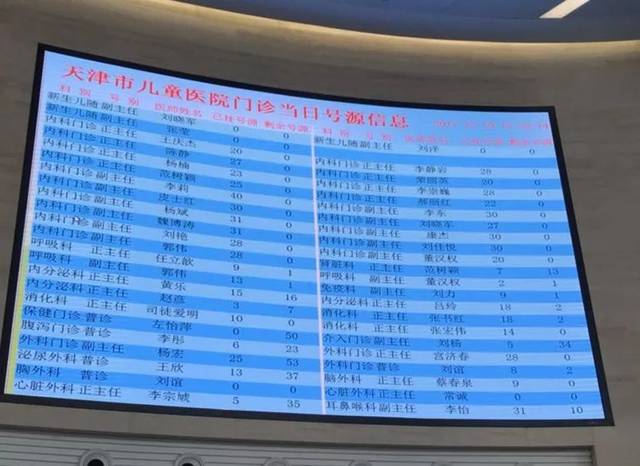 天津儿童医院网上买药怎么买的
