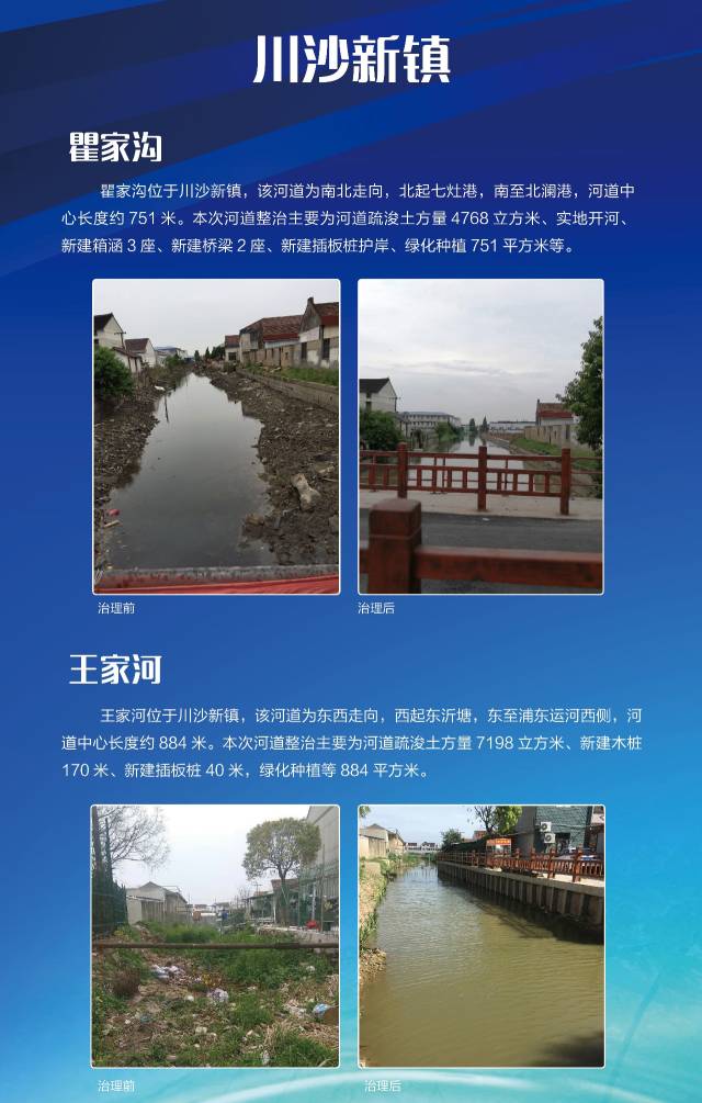 本次河道整治宣传展板共31块,其中覆盖新区24个镇,涉及村管,镇管和区