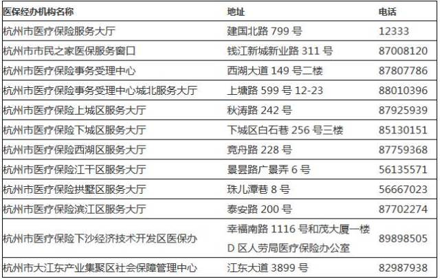 流动人口社保怎么算_社保滞纳金怎么算(2)