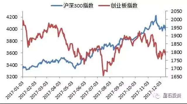2017雄安新区经济总量_雄安新区