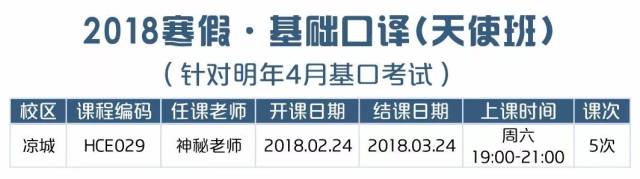 一百种证书都不如一种有效的英语学习方式!