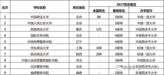 体育考研排名_考研励志图片(2)