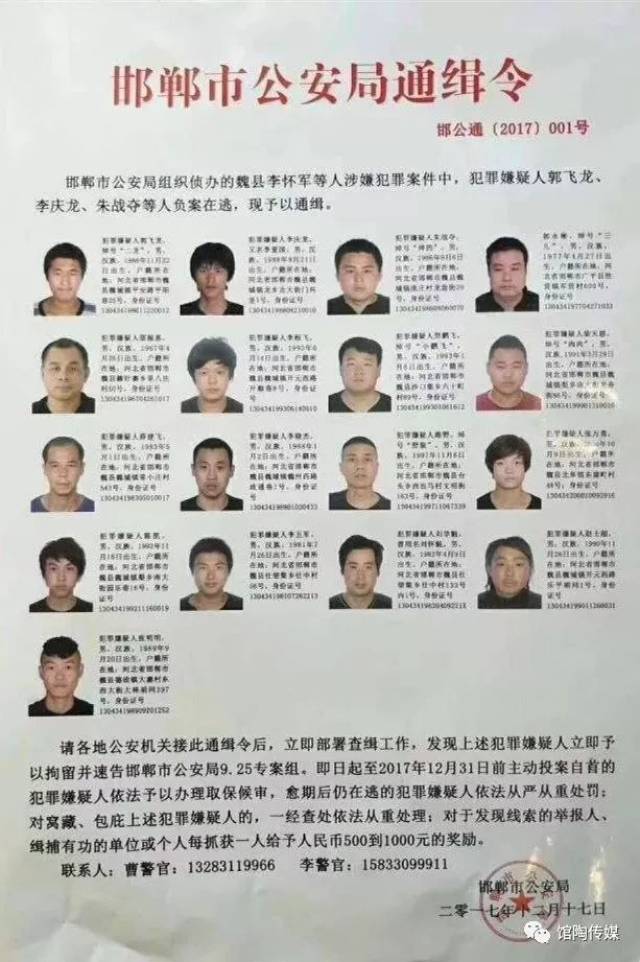 邯郸公安通缉令,通缉魏县16名负案在逃人员