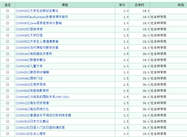 关于2017-2018学年度第二学期网上通知的选课高中洋流地理示意图图片