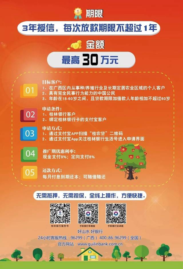 融安个人借贷电话 搜狐网