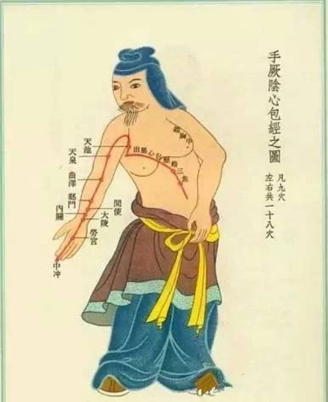 经络主宰全身疾病,经络的重要性你不得不知!