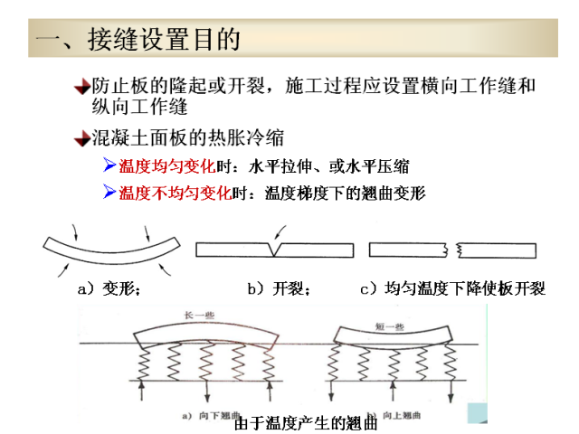 【图文】水泥混凝土路面接缝图文详解