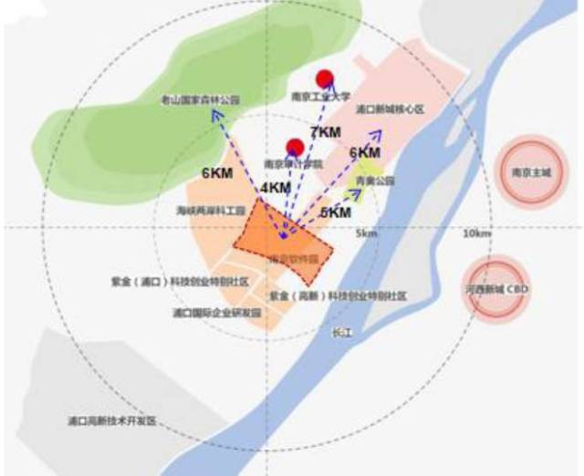 另一处为规划的 南京农业大学,位于滨江大道以西,农场路以南.