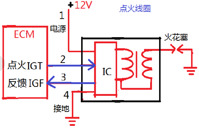 10分钟教会你丰田4线点火线圈电路分析