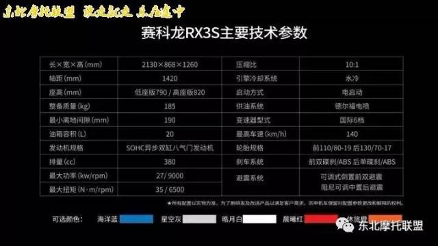 赛那价格与配置 d8ca89a9d1b8480083f4943fdf38941b.jpeg