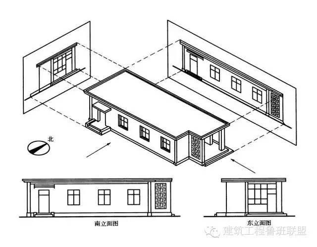 最全的建筑结构施工图识图入门总结,只能帮你到这儿了!