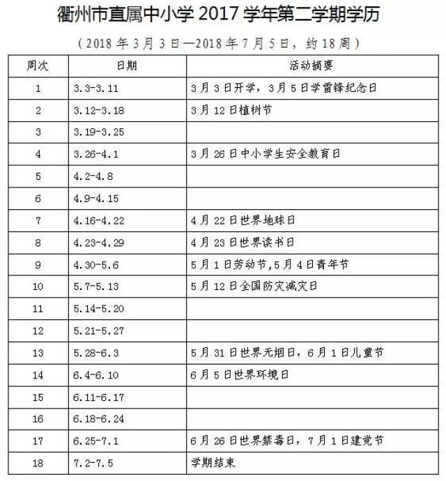 衢州小学排名_衢州新世纪小学(3)
