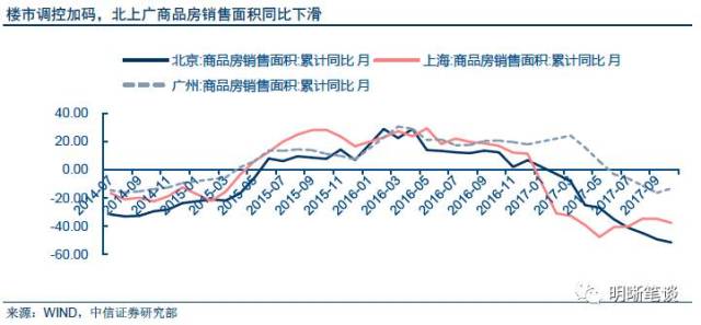 深鲜汇人均(2)