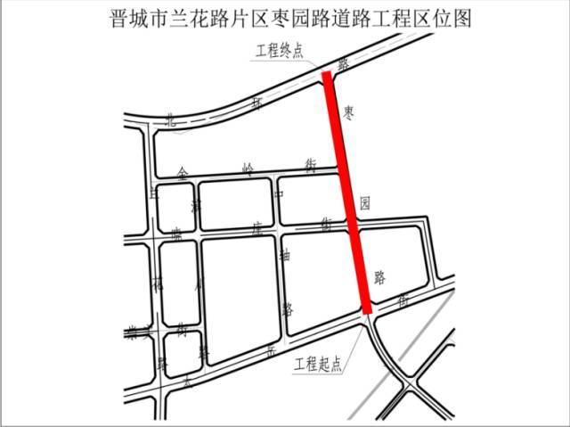 晋城将新建五条道路!规划图曝光