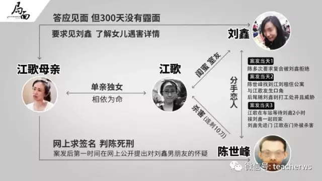 江歌案始末|江歌案宣判|国人还没有没道德底线?