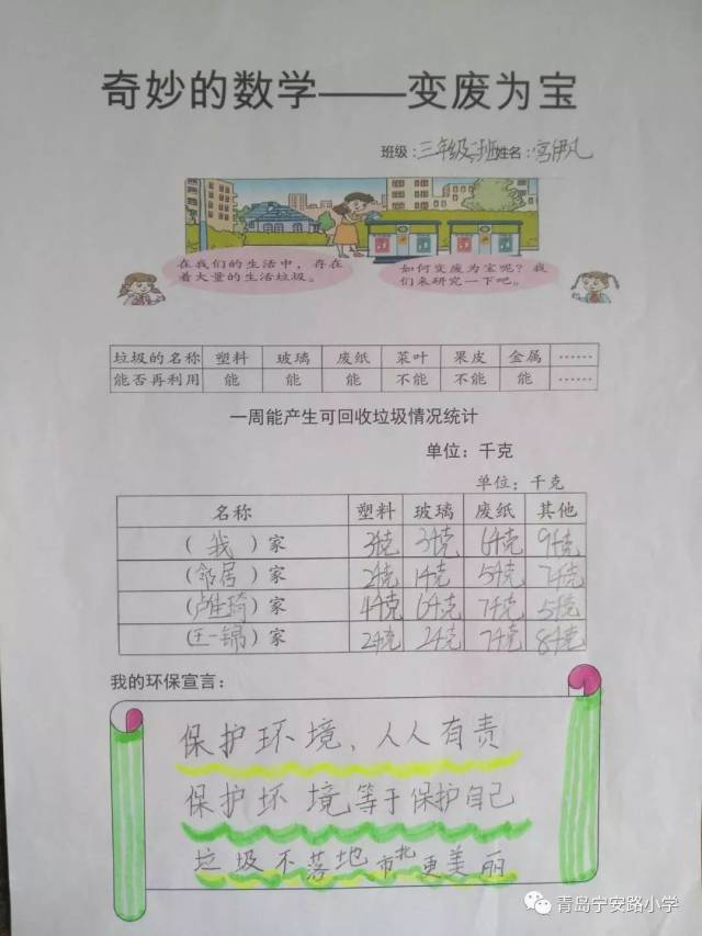 【小手拉大手 提高满意度】三年级数学实践作业展