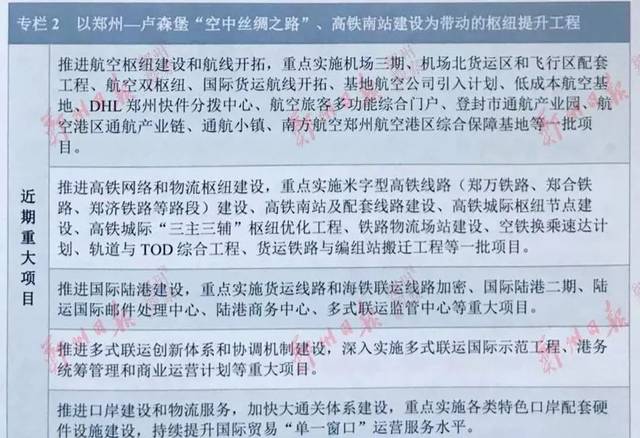 石家庄郑州历年gdp_河南多个省辖市去年GDP数据披露 郑州首次突破12000亿元(2)