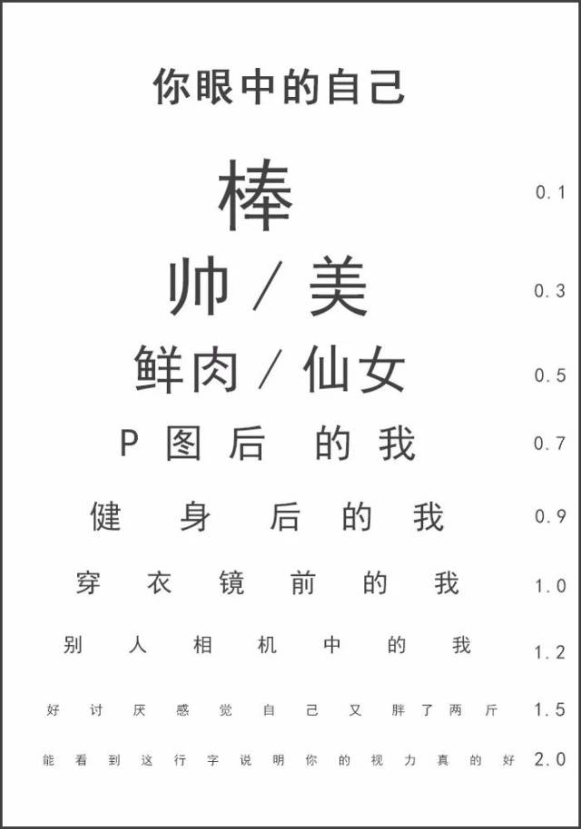 这是一个可以揭穿真相的视力表,看看你在第几行?