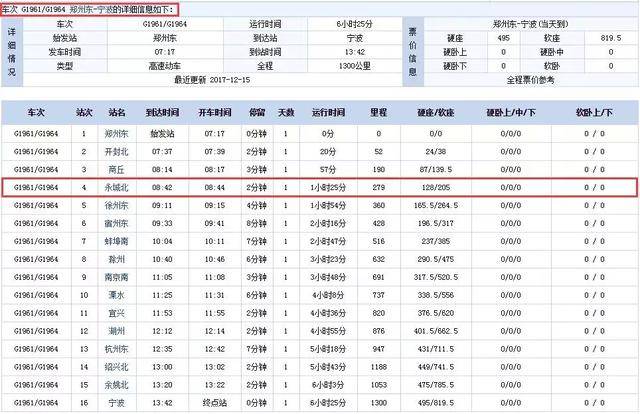 交通:永城北站发往全国各地的列车时刻表