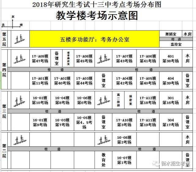 2018年研究生考试考点考场安排示意图