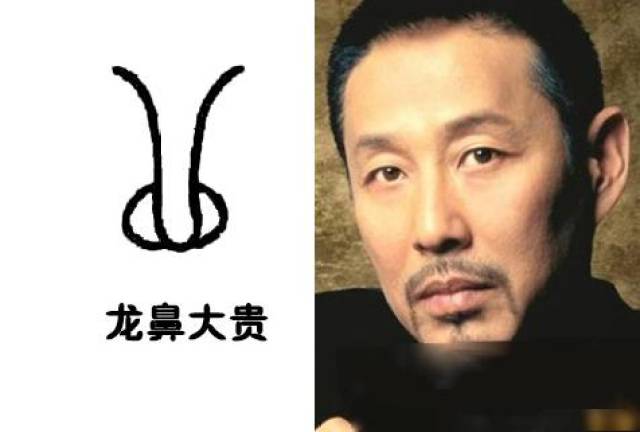 浩易师傅:饭勺面相,鼻子这里鼓起的人,必能大发富贵,看见不嫁就亏了