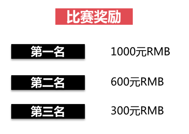 微星显卡绝地求生赏金大赛大连深圳站圆满落幕