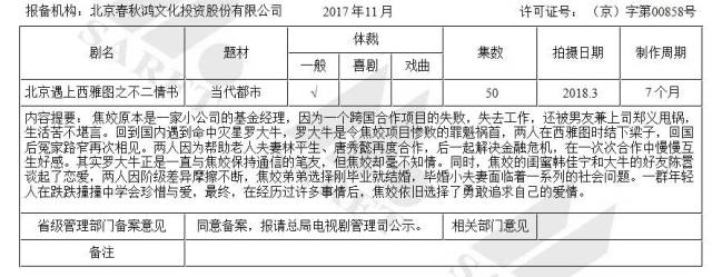 华策重启神话IP《新东游记》、剧版《北西2》开拍、吴奇隆主演《