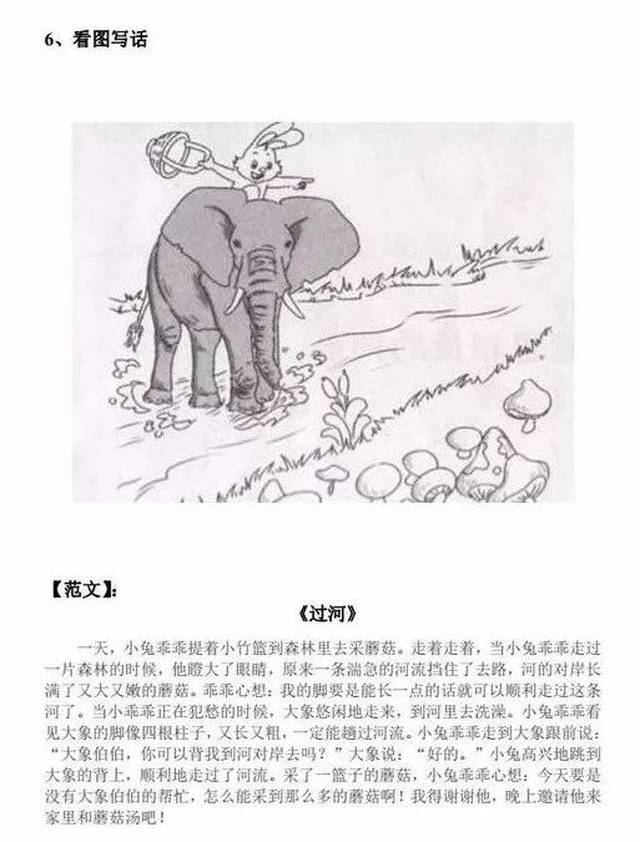部编语文一二年级看图写话满分范文
