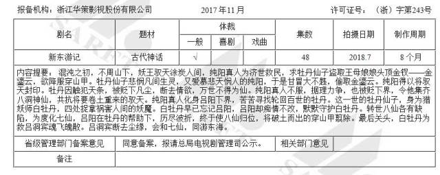 华策重启神话IP《新东游记》、剧版《北西2》开拍、吴奇隆主演《