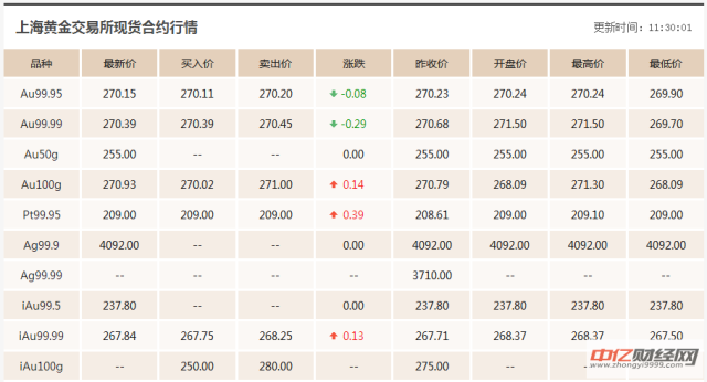 永利皇宫- 永利皇宫官网- 永利皇宫娱乐场- 永利皇宫APP下载国际十大炒期货app排行名单一览（2022）