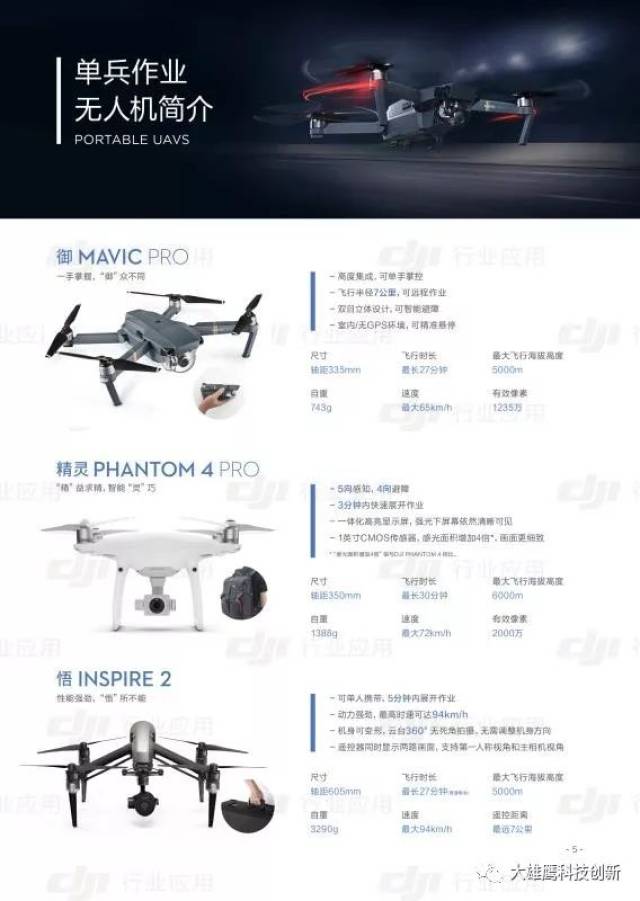 远摄变焦镜头及空中喊话器,大疆经纬m200系列搭载禅思z30远摄变焦镜头