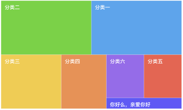 2025-2031年全球与中国仿石漆市场供需前景及投资盈利分析报告