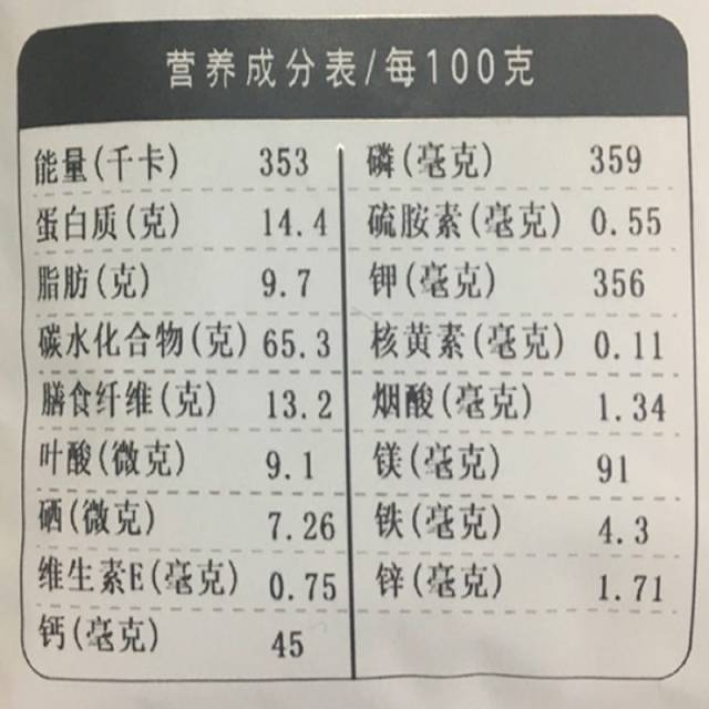 莜麦的营养成分和保健功能