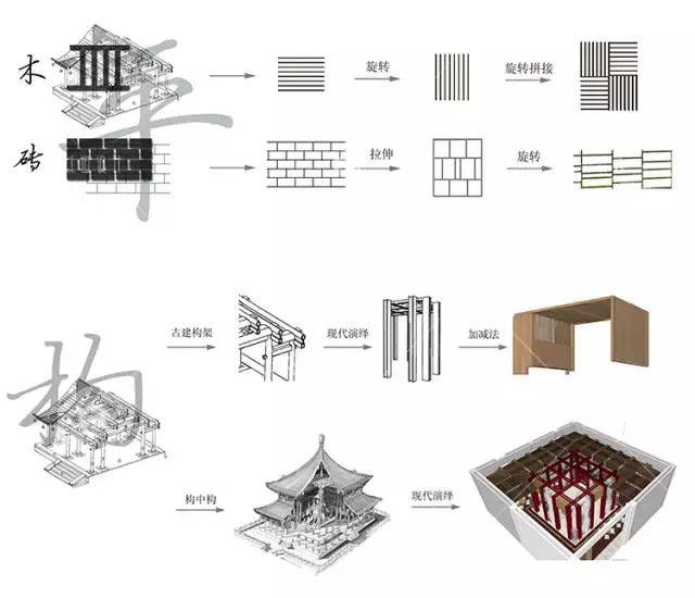 顶级酒店/会所/宾馆/客栈/民宿设计实景/3d模型/cad图纸珍贵合集!